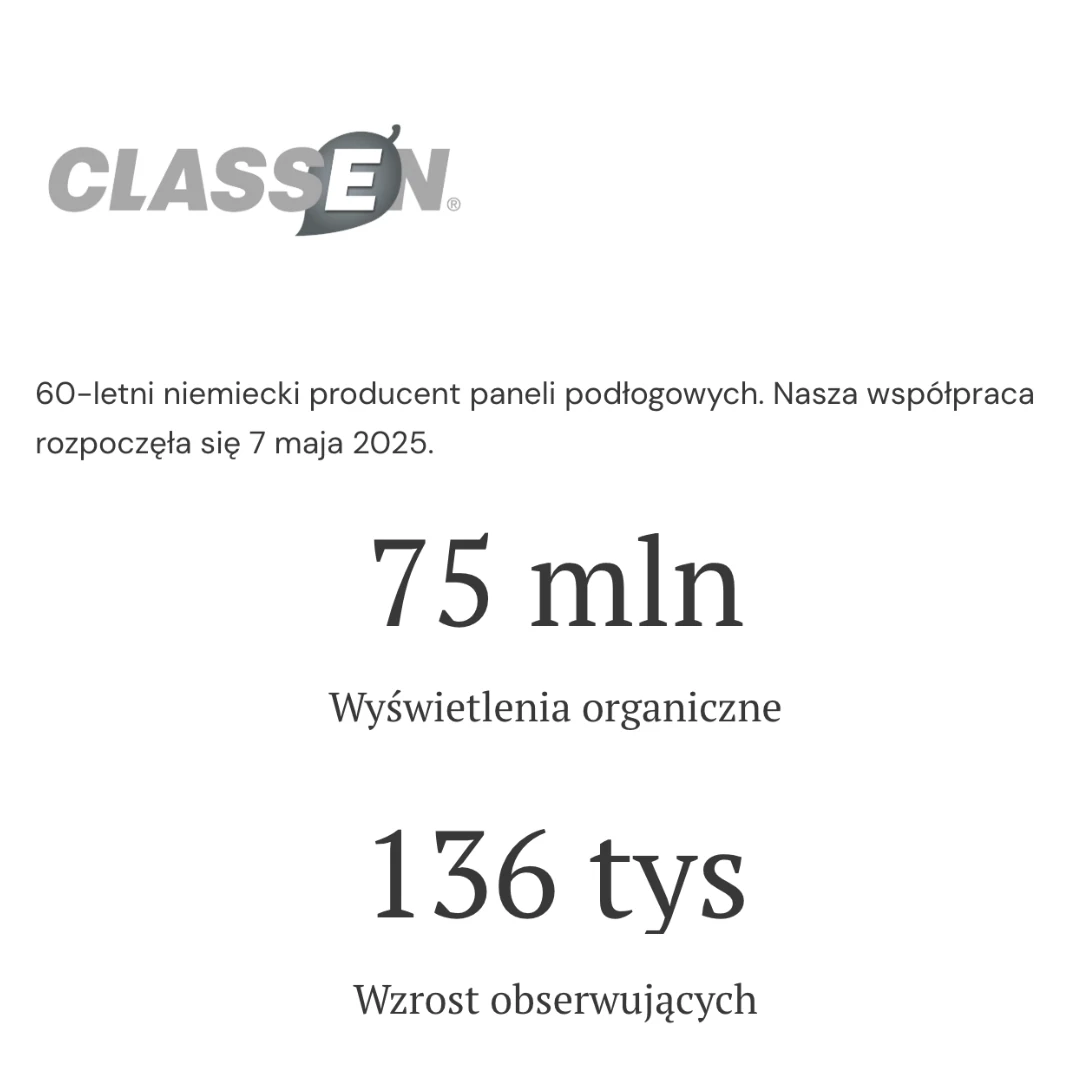 Case study klienta 2 - wyniki współpracy