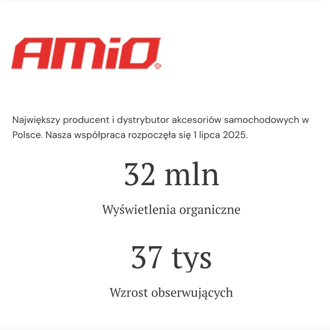 Case study klienta 3 - wyniki współpracy