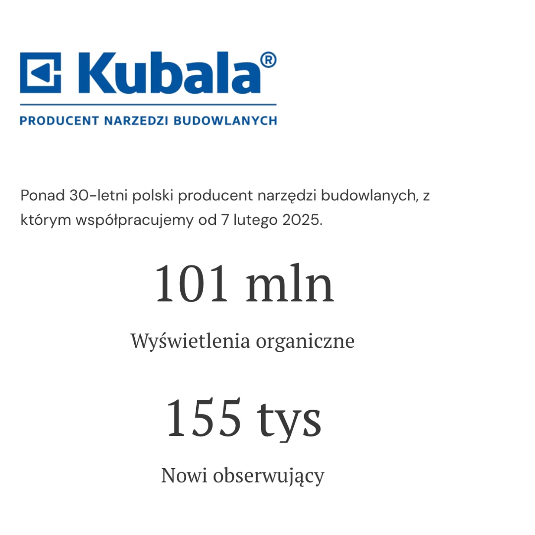 Case study klienta 4 - wyniki współpracy